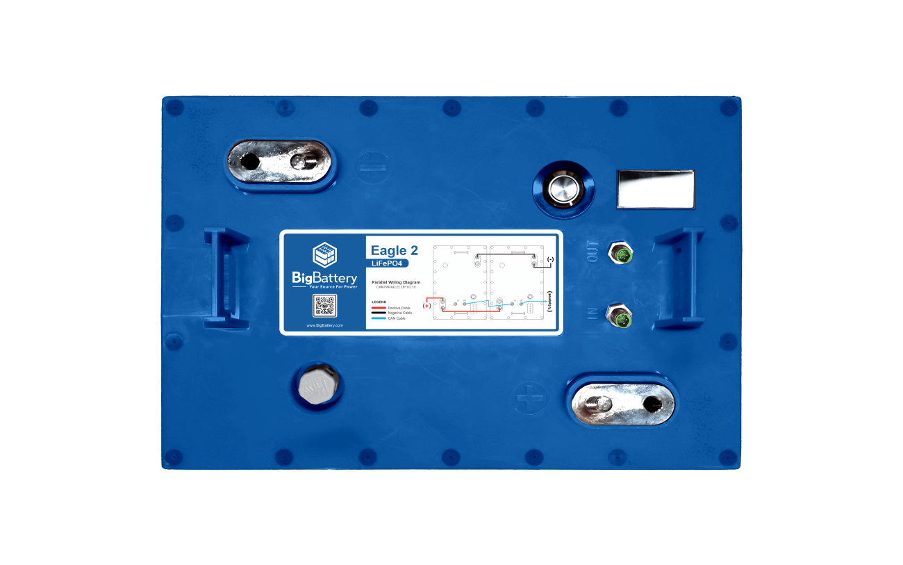 24V Eagle 2 LiFePO4 Battery | 64Ah | 1.63kWh | Industrial | UTVs | RVs | Marine Battery - Image 3
