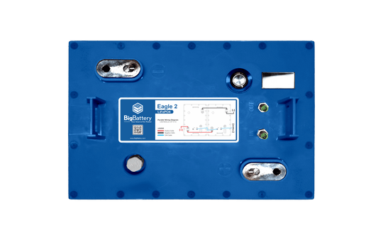 24V Eagle 2 LiFePO4 Battery | 64Ah | 1.63kWh | Industrial | UTVs | RVs | Marine Battery - Image 3