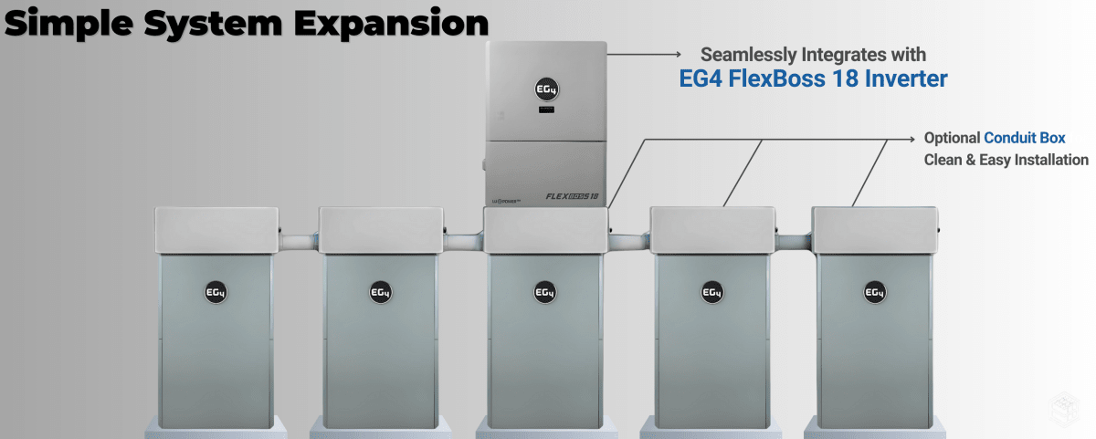 EG4 FlexBoss18 Inverter - easily scalable