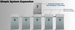 EG4 FlexBoss18 Inverter - easily scalable