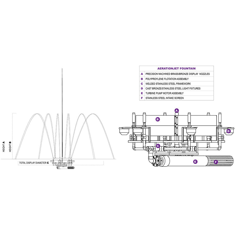 Vertex | AerationJet Commercial Fountain