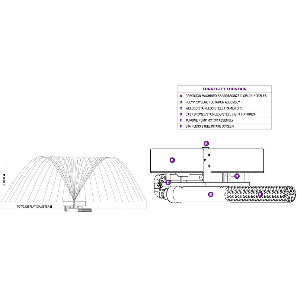 Vertex | FunnelJet Floating Fountain