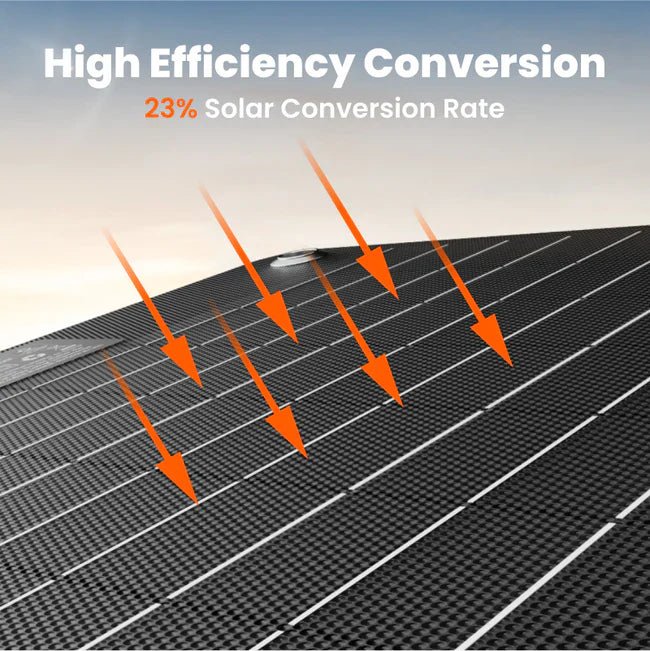 Jackery SolarSaga 40W Mini Portable Solar Panel