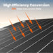 Jackery SolarSaga 40W Mini Portable Solar Panel