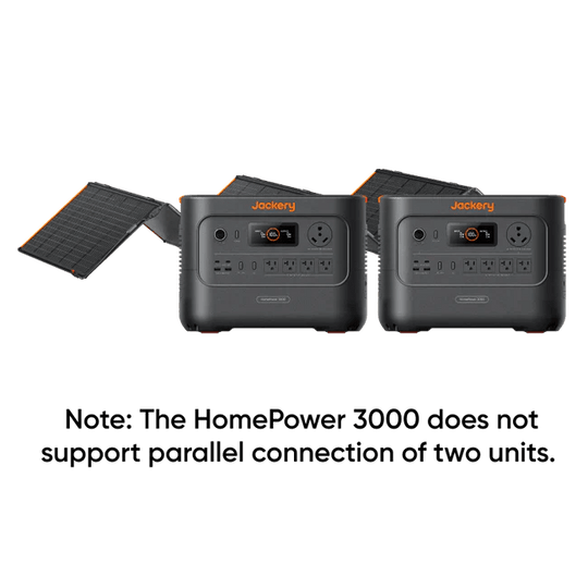 Jackery HomePower 3000 Solar Generator + SolarSaga 500X Kits