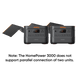 Jackery HomePower 3000 Solar Generator + SolarSaga 500X Kits