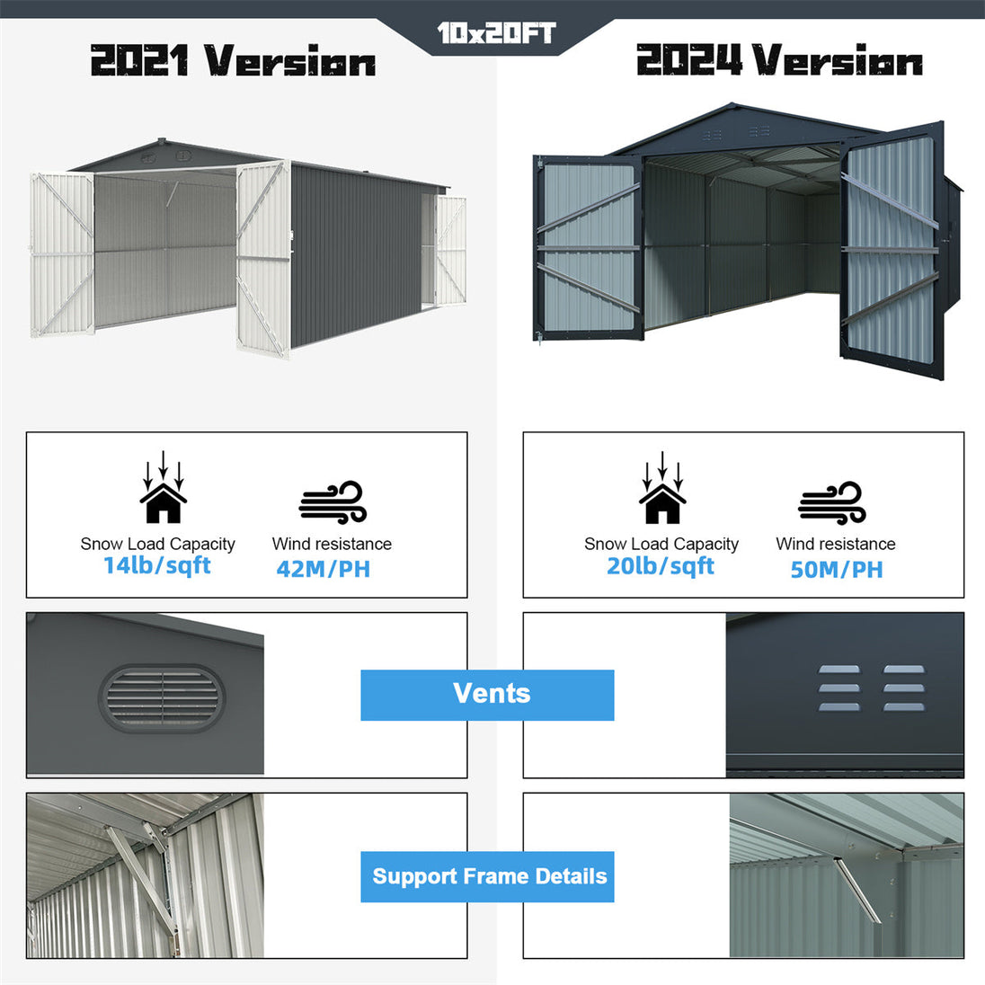 Chery Industrial 10'x20' Plus Upgraded Metal Garage Shed with Double Front Doors, Side Entry Door