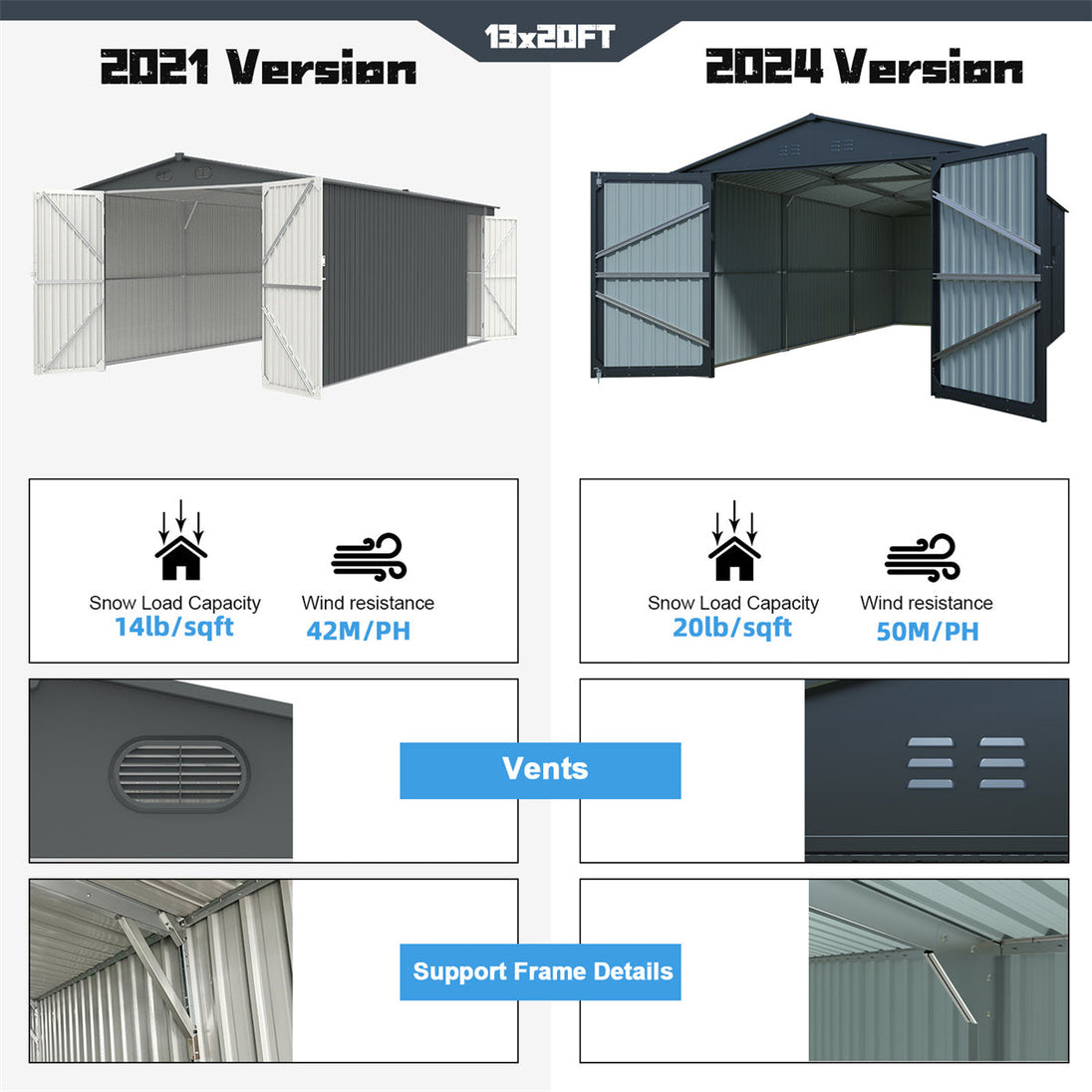 Chery Industrial 13'x20' Plus Upgraded Metal Garage Shed with Double Front Doors, Side Entry Door