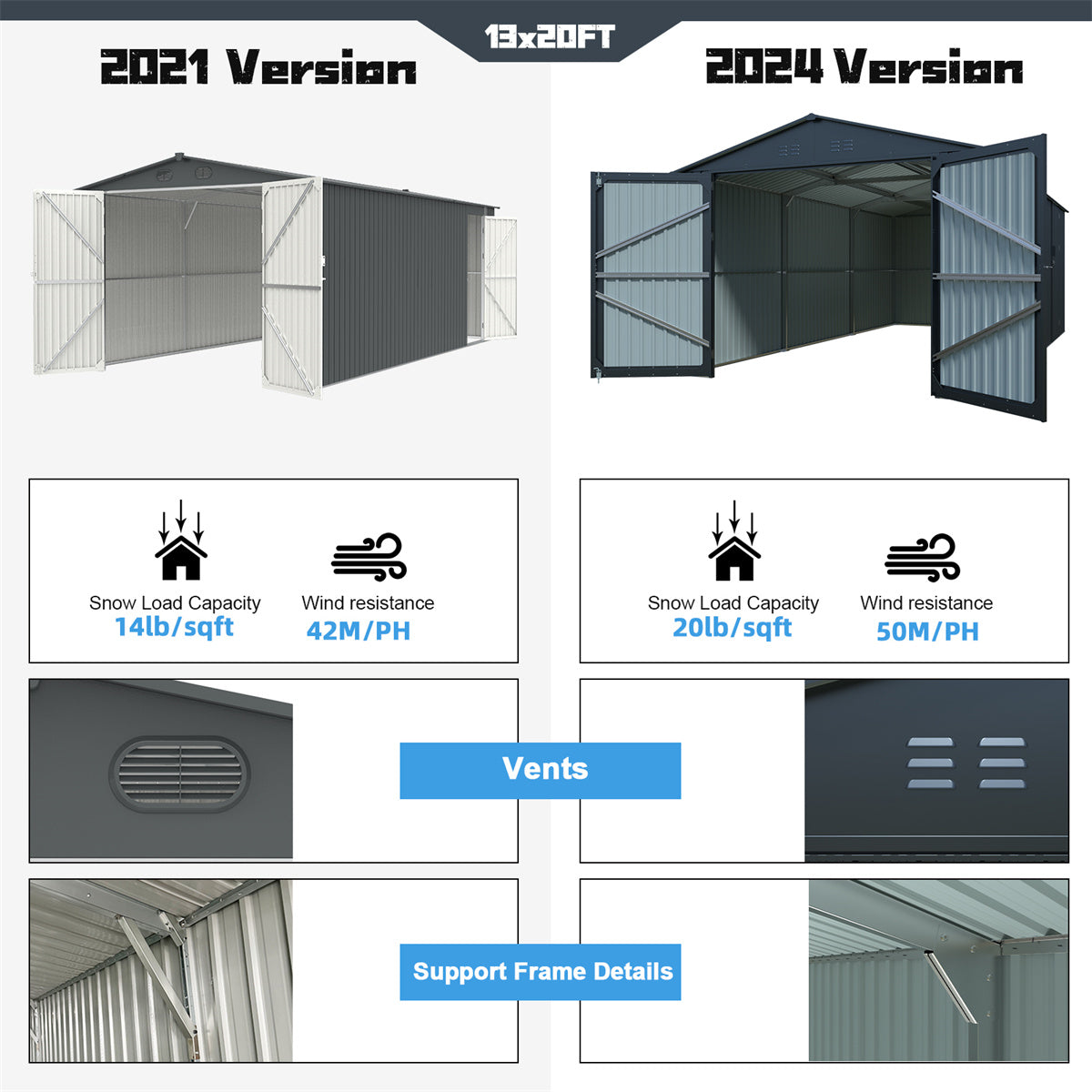 Chery Industrial 13'x20' Plus Upgraded Metal Garage Shed with Double Front Doors, Side Entry Door
