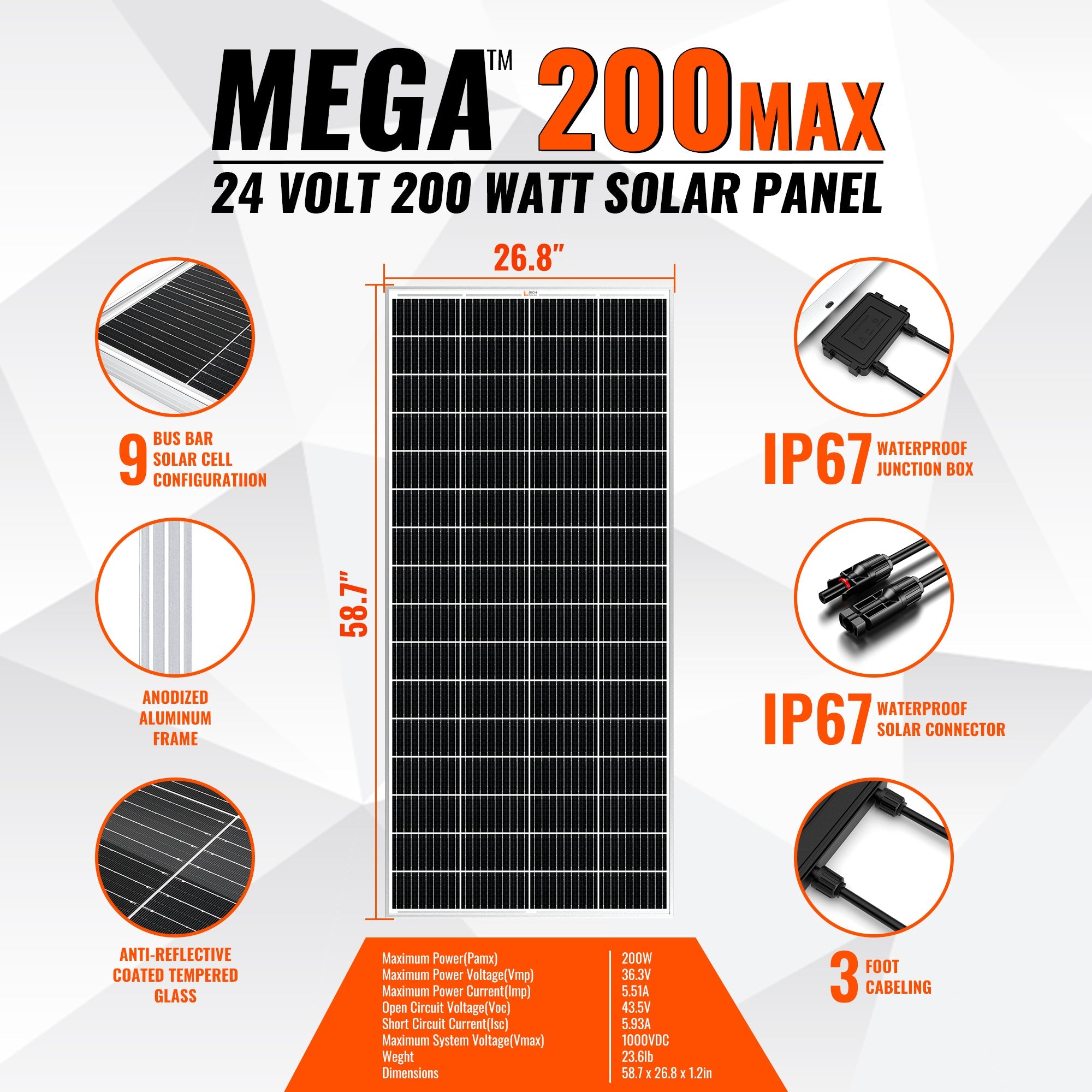 MEGA 200 MAX | 200 Watt 24 Volt Solar Panel | Premium 24V Off-Grid Solar Panel for RVs, Trailers, Cabins | 25-Year Output Warranty | UL Certified