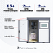 Chery Industrial Portable Mobile Shower Room