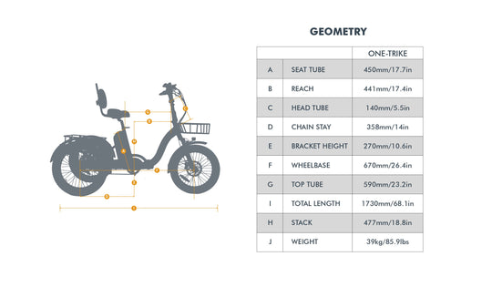 Eunorau | ONE-TRIKE 2.0 | ONTR2018RD2US - Snow White - image 6