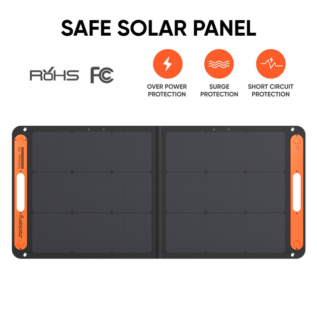 Jackery SolarSaga 100W Portable Solar Panel