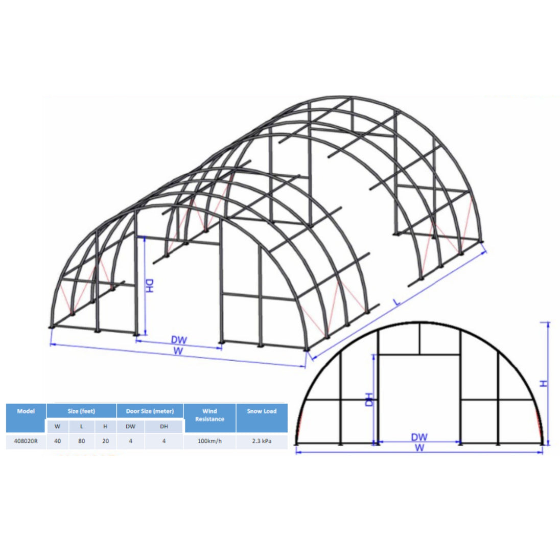 Chery Industrial W40'xL80'xH20' Single Truss Arch Storage Shelter