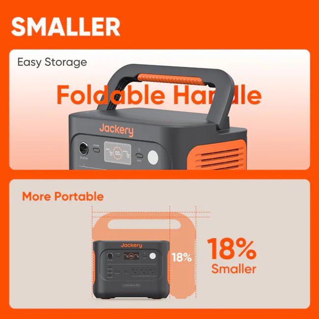 Jackery Explorer 1000 V2 Portable Power Station