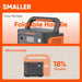 Jackery Explorer 1000 V2 Solar Generator + SolarSaga 200W Portable Solar Panel