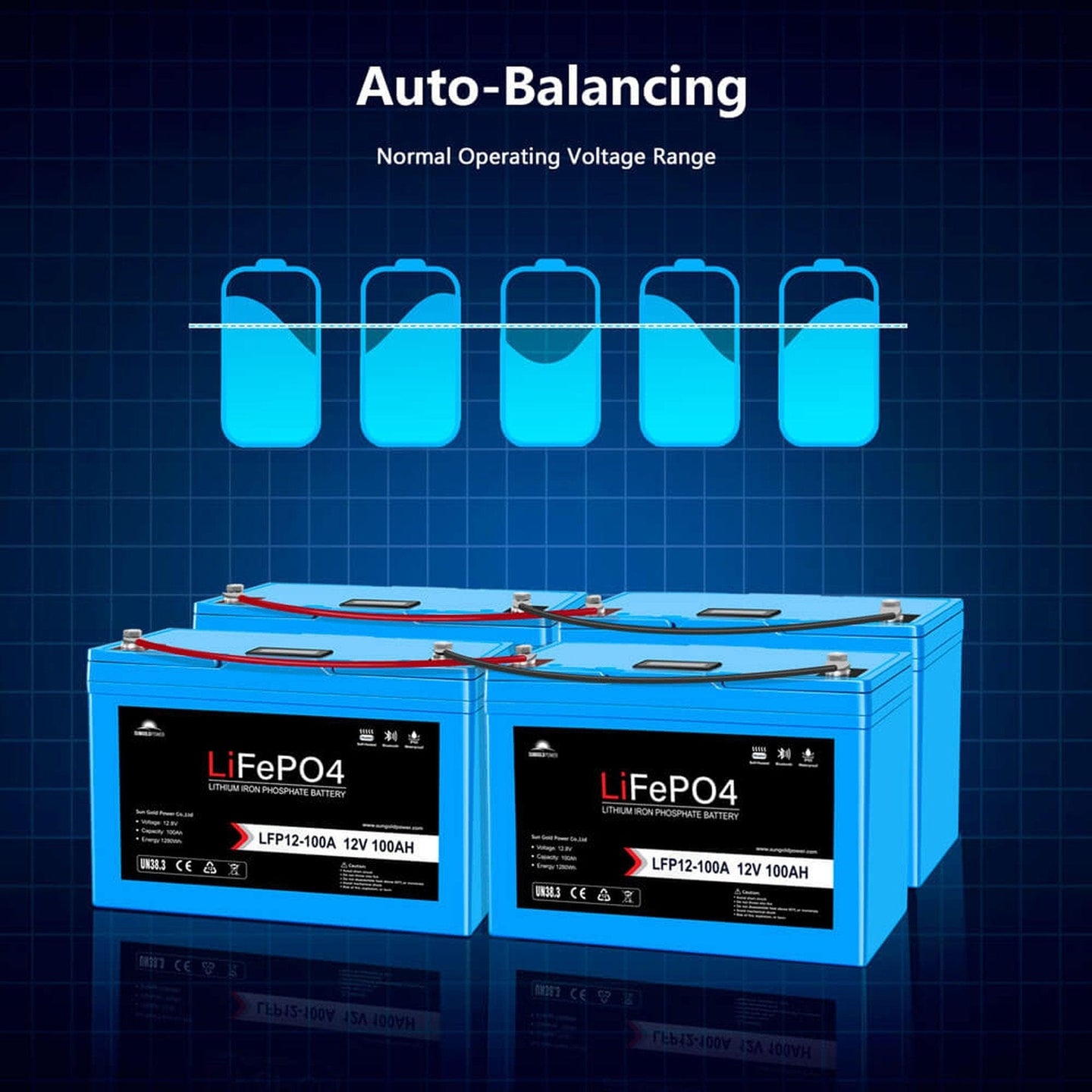 SunGold Power | 4 X 12V 100AH LiFePO4 Deep Cycle Lithium Battery / Bluetooth /Self-heating / IP65 | LFP12-100AX4