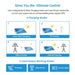 SunGold Power | 3000W 24V Solar Inverter Charger | SPH302480A | SPH302480A [PV120-450V / MPPT120-400V] / Only Inverter