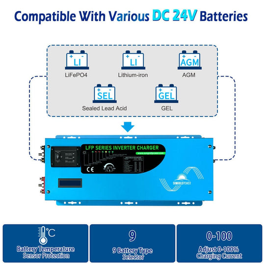 SUNGOLD POWER | 3000W DC 24V Pure Sine Wave Inverter With Charger | LFP3K24V120VSG