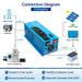 SUNGOLD POWER | 3000W DC 24V Pure Sine Wave Inverter With Charger | LFP3K24V120VSG
