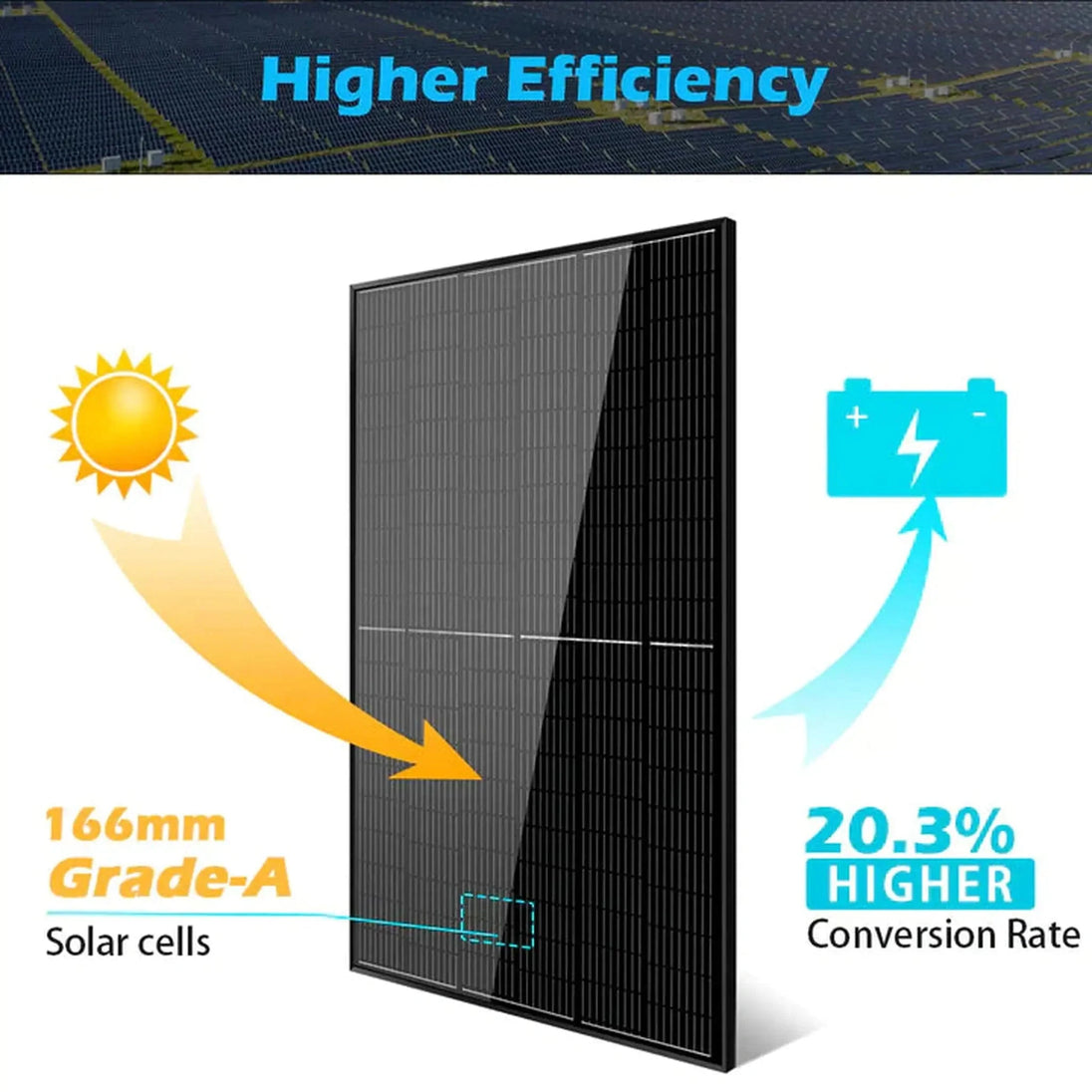SunGold Power | 370W MONO BLACK PERC SOLAR PANEL FULL PALLET (32 PANELS) UL 61730 | SG370WMx32