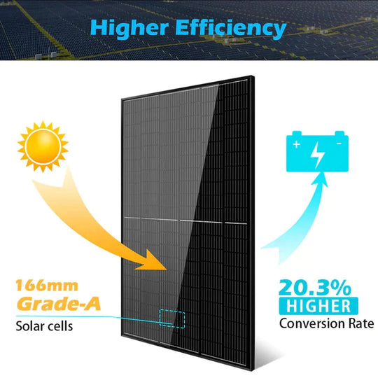 SunGold Power | 370W Mono Black PERC Solar Panel UL 61730 | SG370WMx12 | 12pcs