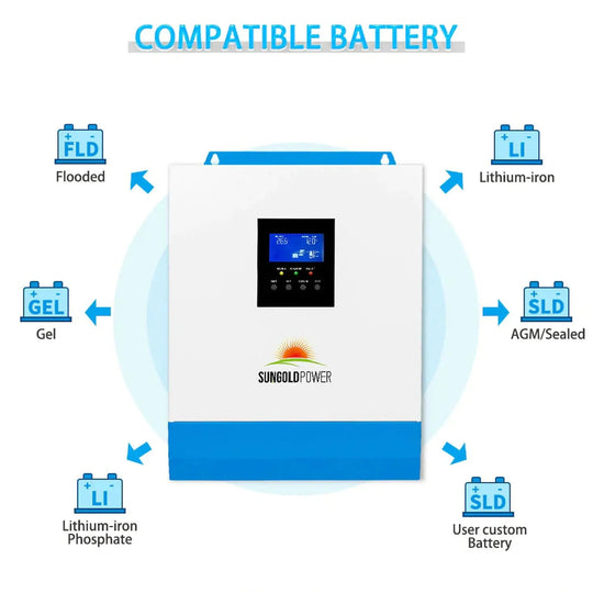 SunGold Power | 5000W 48V Solar Charger Inverter | SPH5048P | SPH5048P [Parallel, 100A MPPT] / Only Inverter