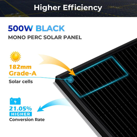 SunGold Power | 500W Mono Black PERC Solar Panel  UL61730 CEC Listed | SG500WMx12 | 12pcs