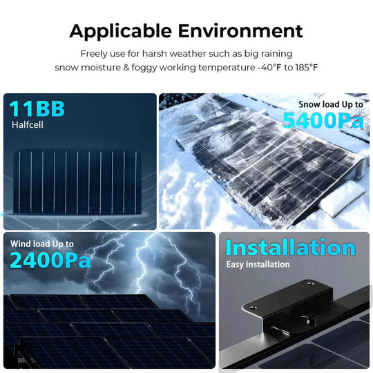 SunGold Power | 500W MONO BLACK PERC SOLAR PANEL FULL PALLET (32 PANELS) UL 61730  CEC Listed | SG500WMx32