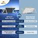 SunGold Power | 560 Watt Bifacial N-Type Solar Panel | SG560WBGx8 | 8pcs