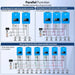 SUNGOLD POWER | 8KW 48V Split Phase Solar Inverter | SPH8048P