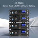 SunGold Power | Off Grid Solar Kit 20.48kWh Lithium 8000W Inverter | SGM-8K20 | 4 X SG48100P [20.48kwh]