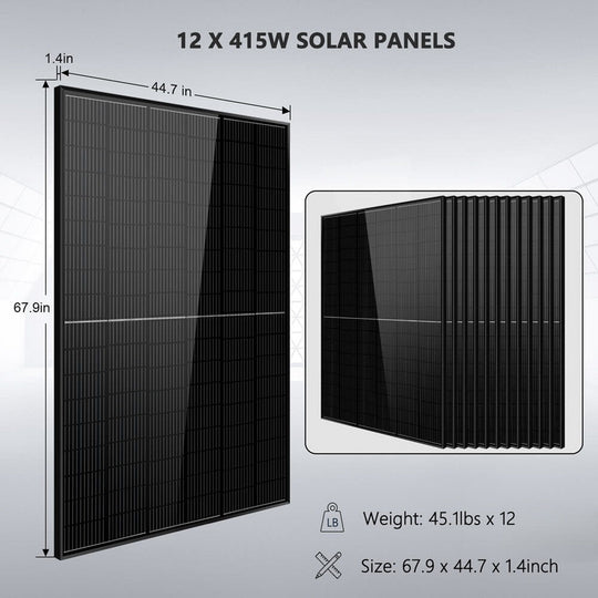 SunGold Power | OffGrid Solar Kits 12kW/15kW/18kW Options | SGR-12K20E | SGR-12K20E(12kw Inv+12*415w PV+5*100AH Bat)