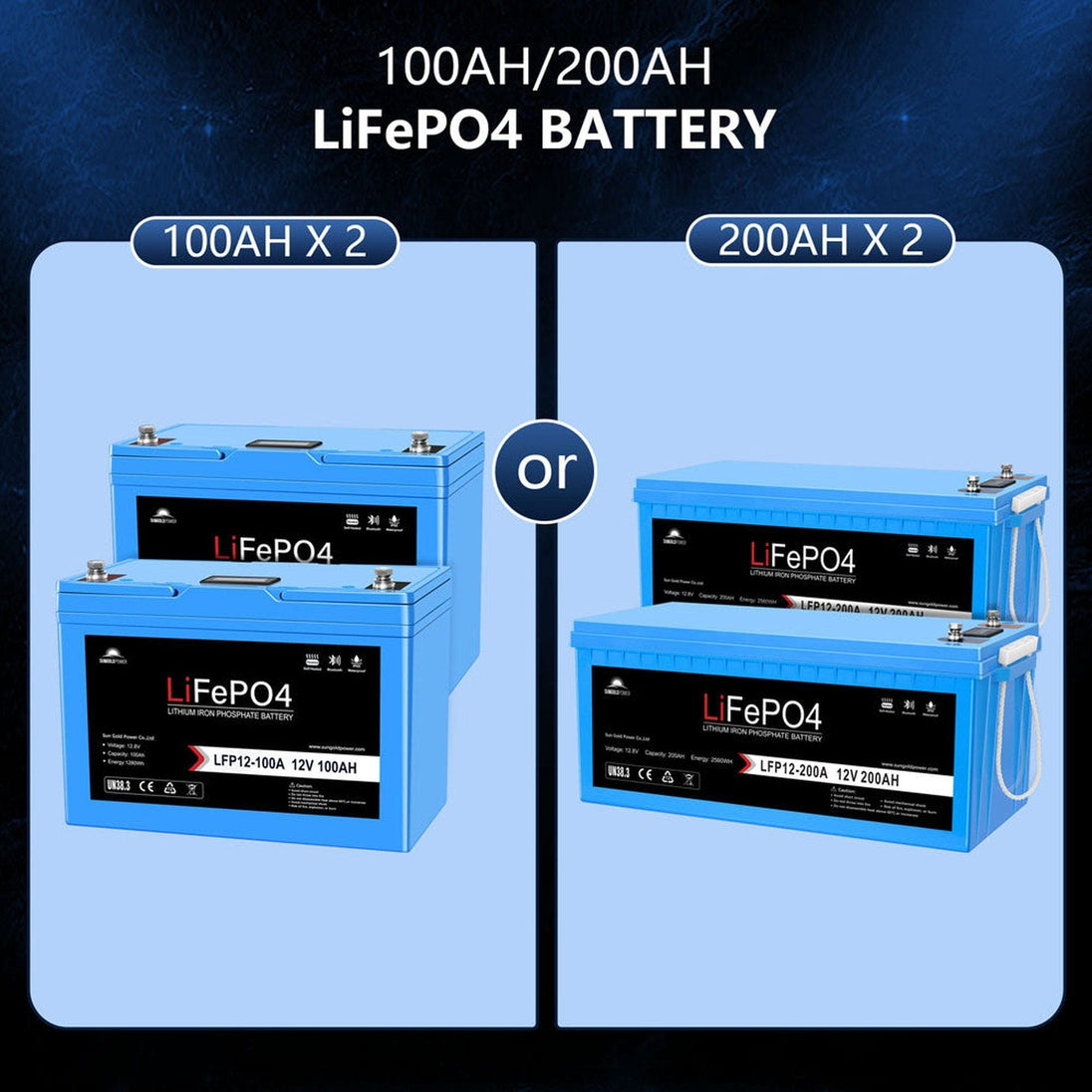 SunGold Power | Off Grid Solar Kit 3000W Inverter 12VDC 120V Output | SGK-PRO3100ah | 2X 100AH Lithuim Battery