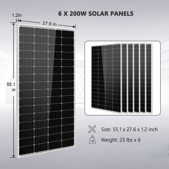SunGold Power | OffGrid Solar Kit 5000W 48VDC | SGM-5K5E