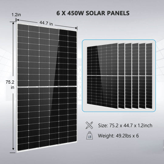 SunGold Power | Solar Kit 5000W 48V 120V Output | SGK-5PRO