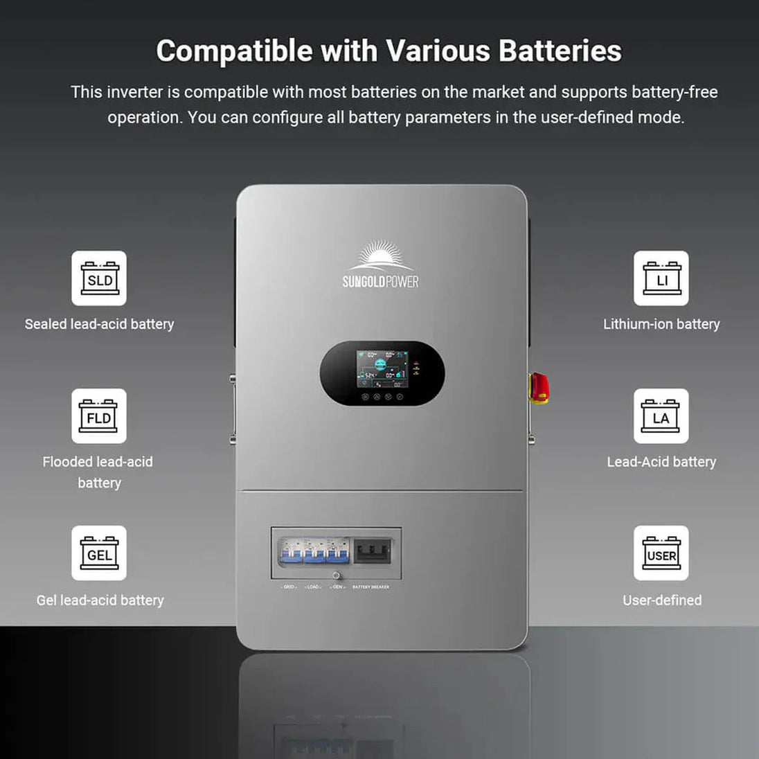 SunGold Power | 12KW All in One Off Grid Solar Inverter FR12K-B | FR12K-B