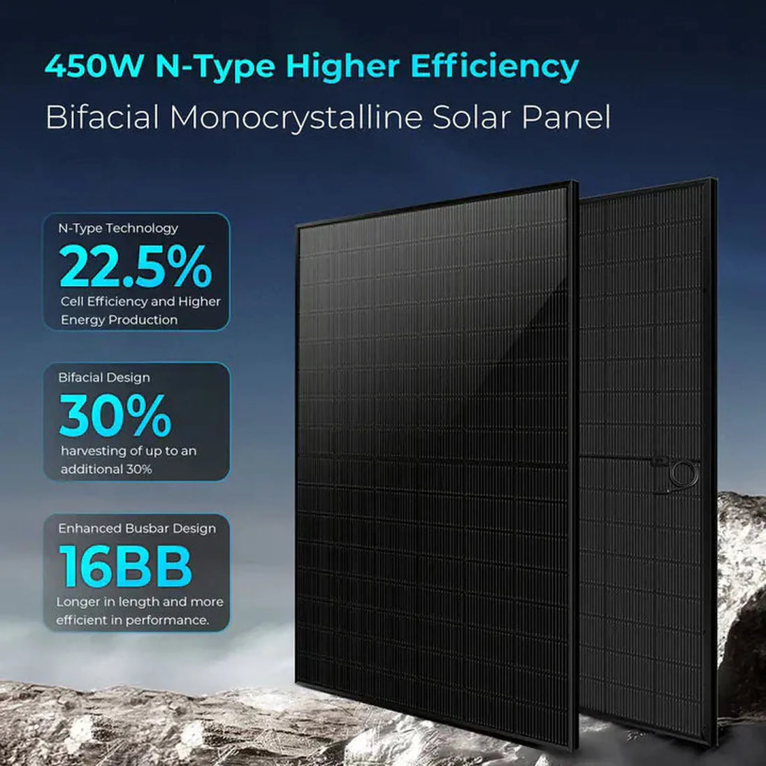 SunGold Power | 450 Watt Bifacial N-Type Monocrystalline Solar Panel SGN-450-BDG5 (32 PANELS) UL61730 | SGN-450-BDG5x32
