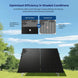 SunGold Power | 450 Watt Bifacial N-Type Monocrystalline Solar Panel SGN-450-BDG5 (32 PANELS) UL61730 | SGN-450-BDG5x32