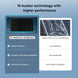 SunGold Power | 450 Watt Bifacial N-Type Monocrystalline Solar Panel SGN-450-BDG5 (32 PANELS) UL61730 | SGN-450-BDG5x32