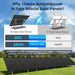 SunGold Power | 450 Watt Bifacial N-Type Monocrystalline Solar Panel SGN-450-BDG5 (32 PANELS) UL61730 | SGN-450-BDG5x32