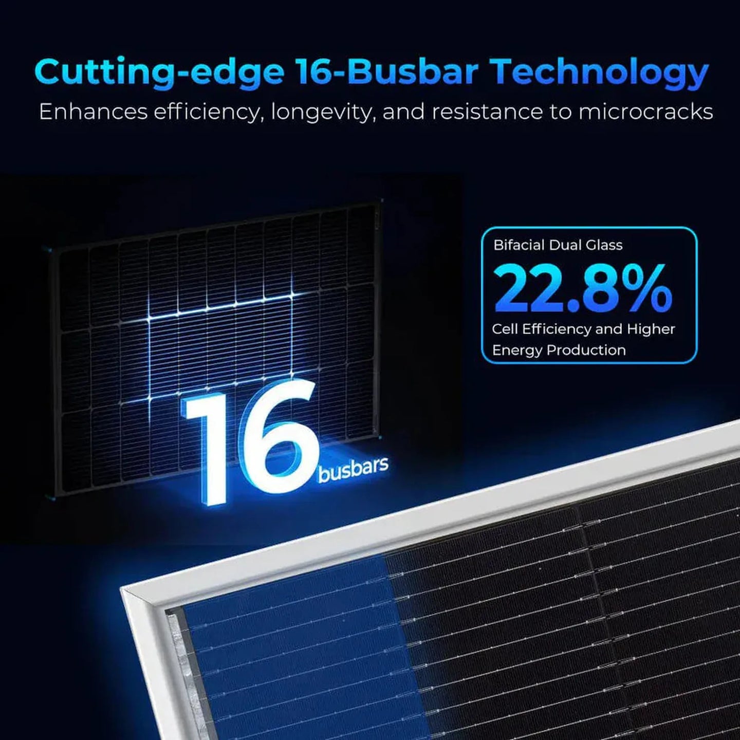 SunGold Power | 560W Bifacial PERC Solar Panel  | SGP-560-SBD UL61730 Certified by ETL | SGP-560-SBDx20 | 20pcs