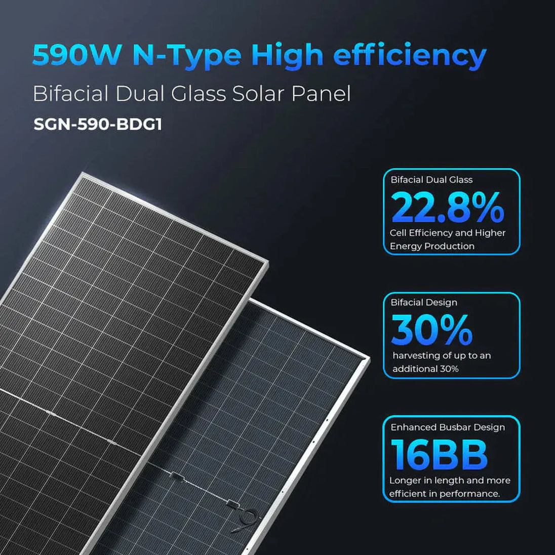 SunGold Power | 560W Bifacial PERC Solar Panel  | SGP-560-SBD UL61730 Certified by ETL | SGP-560-SBDx8 | 8pcs