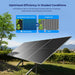 SunGold Power | 560W Bifacial PERC Solar Panel  | SGP-560-SBD UL61730 Certified by ETL | SGP-560-SBDx6 | 6pcs
