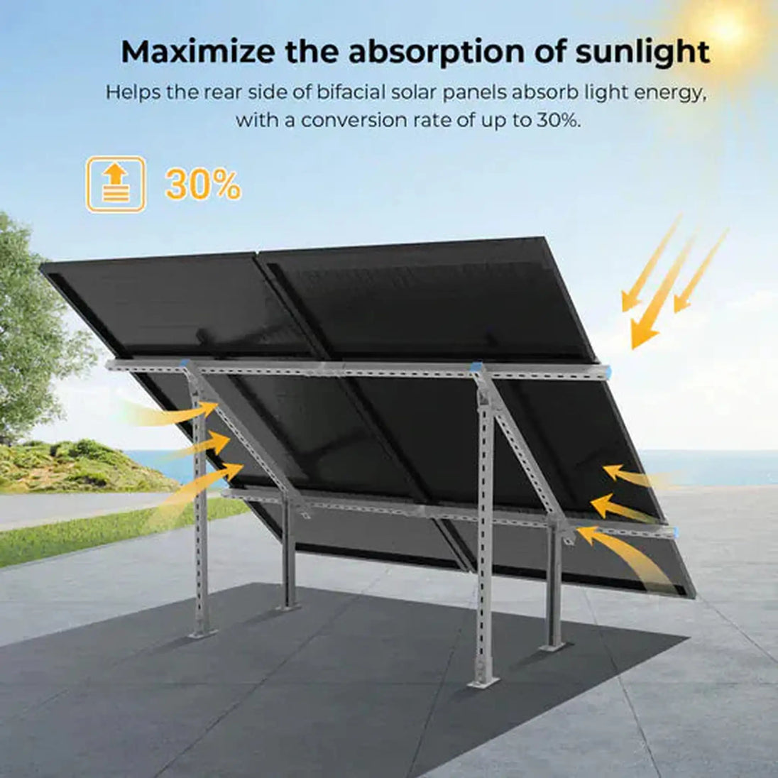 SunGold Power | Modular & Expandable Ground Mount Brackets for 2× 400W–590W Solar Panels | Heavy-Duty Adjustable | SGP-GMB-2P