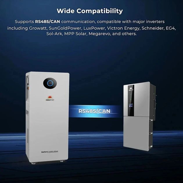 SunGold Power | PowerMax 51.2V 314AH Outdoor Energy Storage Battery  UL1973 & UL9540A CEC Listed | PowerMax 314 Outdoor | PowerMax 314 Outdoor