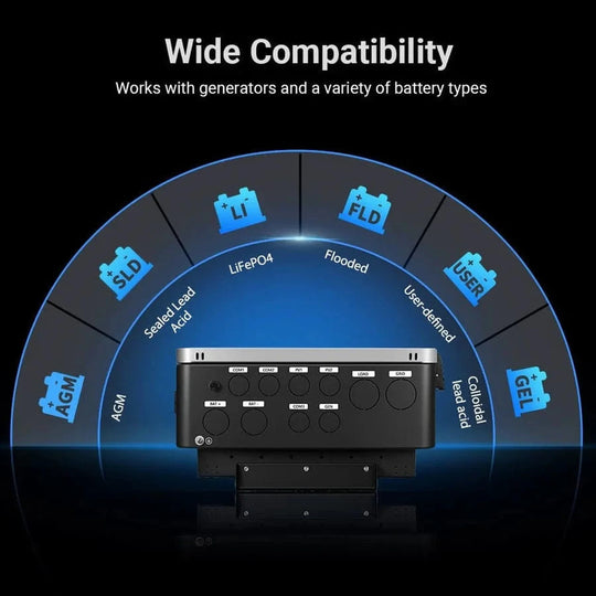 SunGold Power | 12KW 48V All-in-one Hybrid Solar inverter | Whole Home Backup (200A)| SGS-12K18MAX | SGS-12K18MAX
