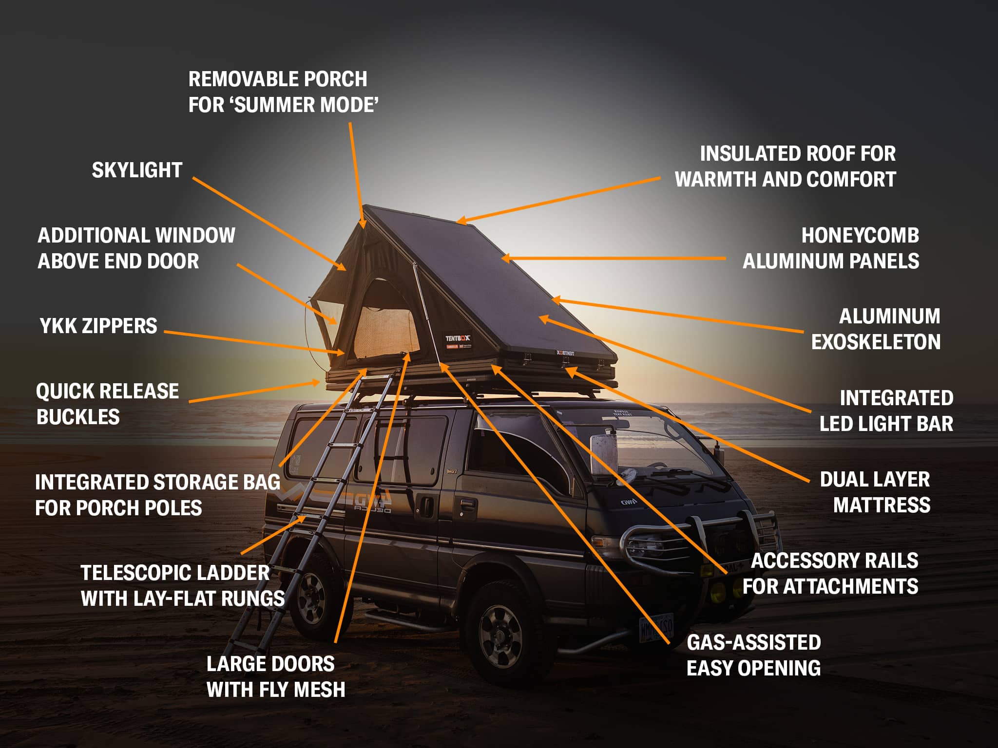 TentBox Cargo 2.0