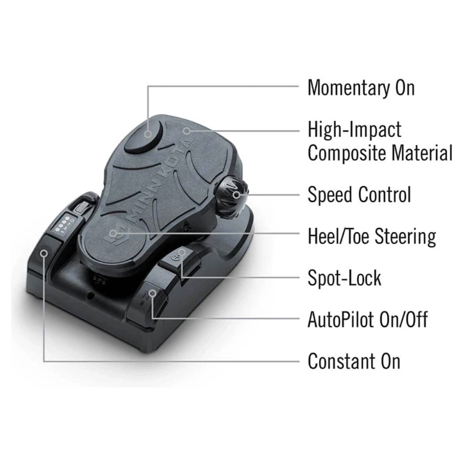 Minn Kota | Ultrex 112