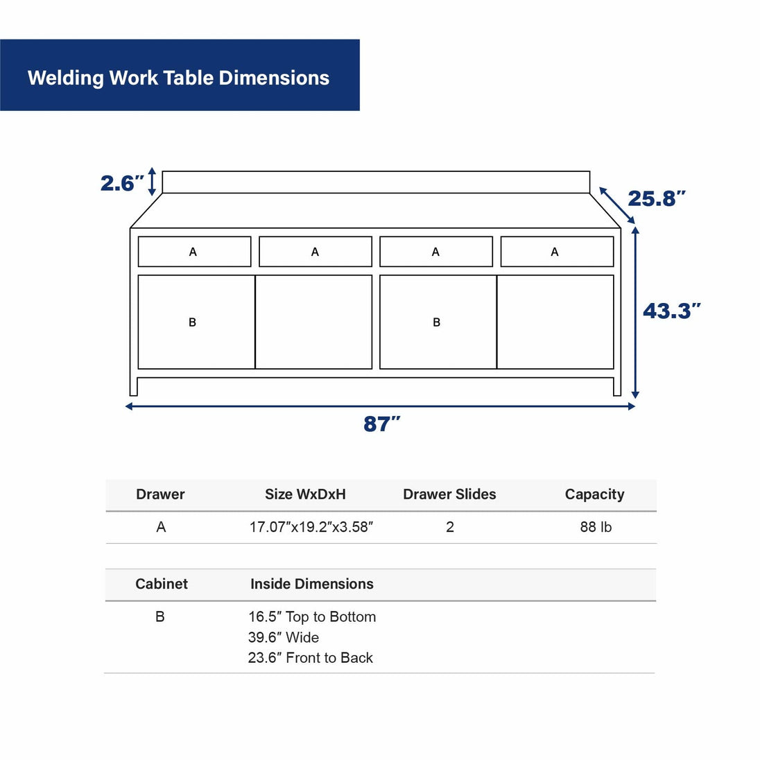 Chery Industrial Welding Work Table